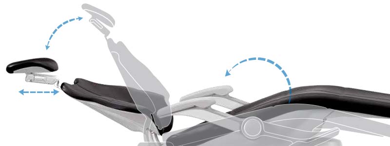bok-dental-a-dec-500-behandlungsstuhl-funktionen