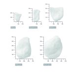 M+W SELECT MULLTUPFER