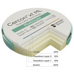 Cercon xt ML