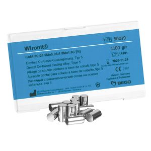 Wironit
