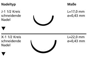 Vicryl rapide 1