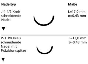 Prolene 1