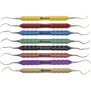 Gracey Kürette Durability