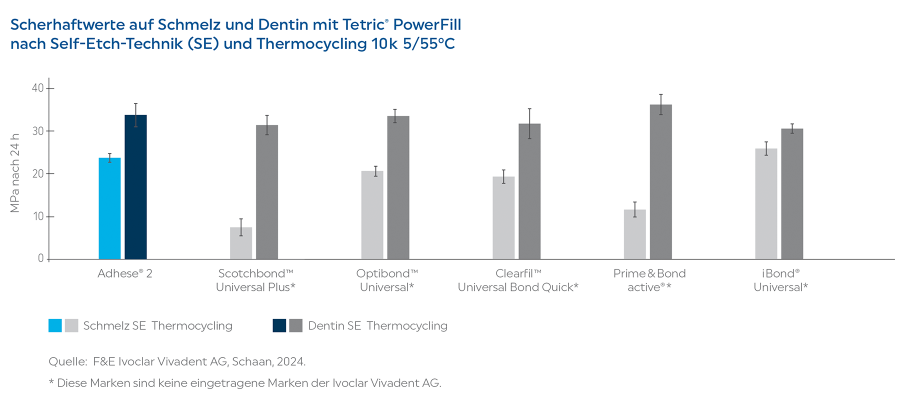 Hohe_Haftwerte_1812x800px