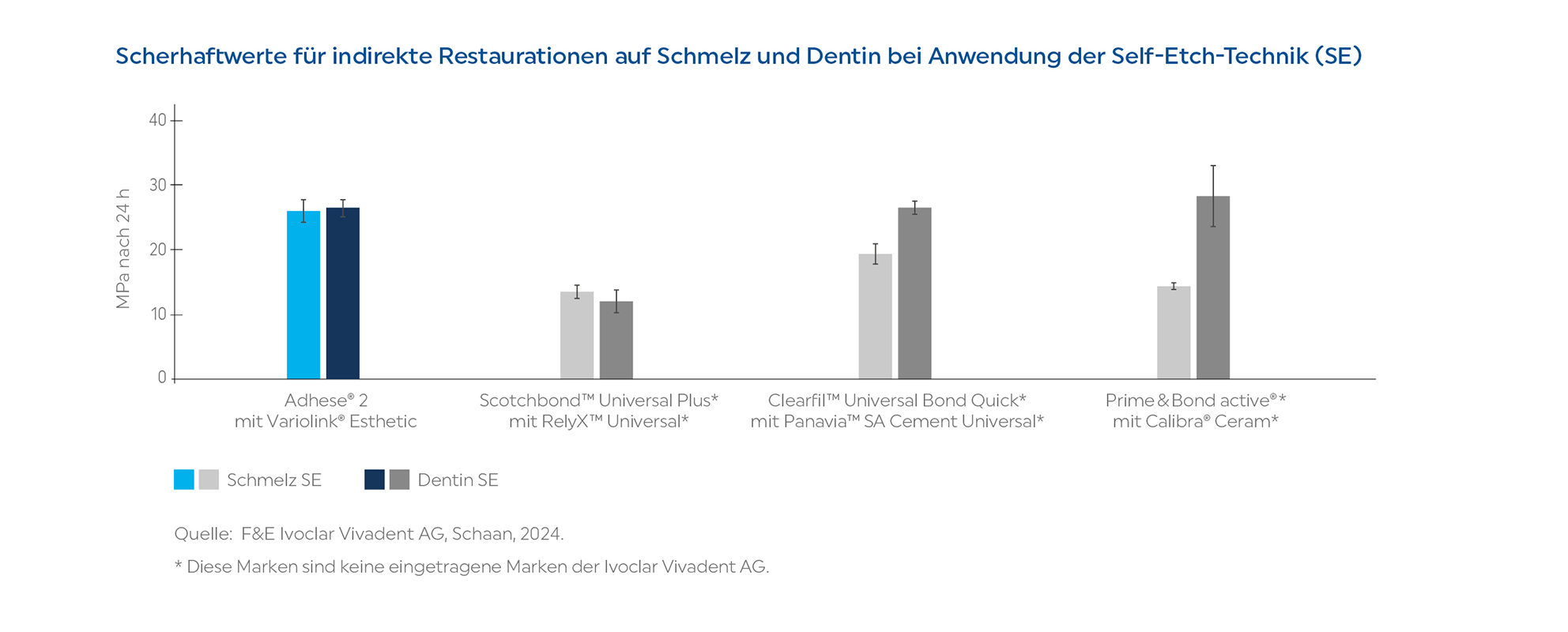 Indirekte_Restauration_1980x800px